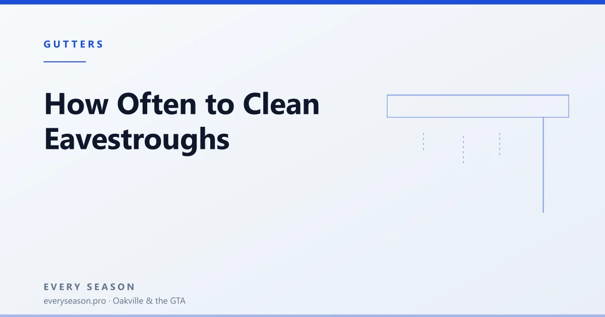 Light editorial banner reading How Often to Clean Eavestroughs with a gutter and downspout motif