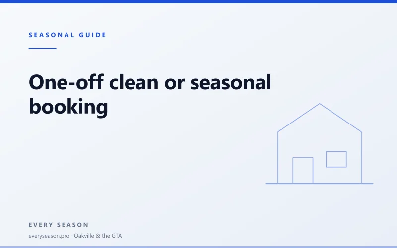 Light editorial banner reading One-Off Clean or Seasonal Booking over a house motif, for a guide to choosing between single-visit and recurring exterior work in Oakville, Mississauga and Burlington