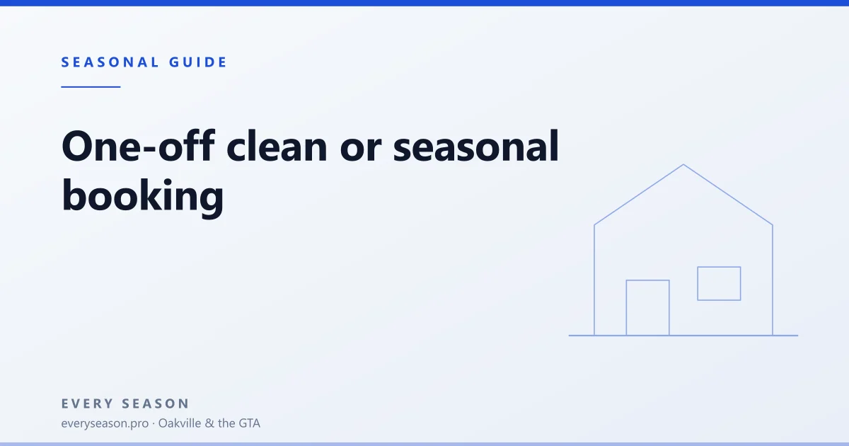 Light editorial banner reading One-Off Clean or Seasonal Booking over a house motif, for a guide to choosing between single-visit and recurring exterior work in Oakville, Mississauga and Burlington