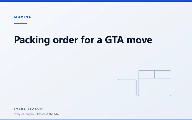 Editorial banner reading 'Packing order for a GTA move' with a line-drawn moving box motif on a light background