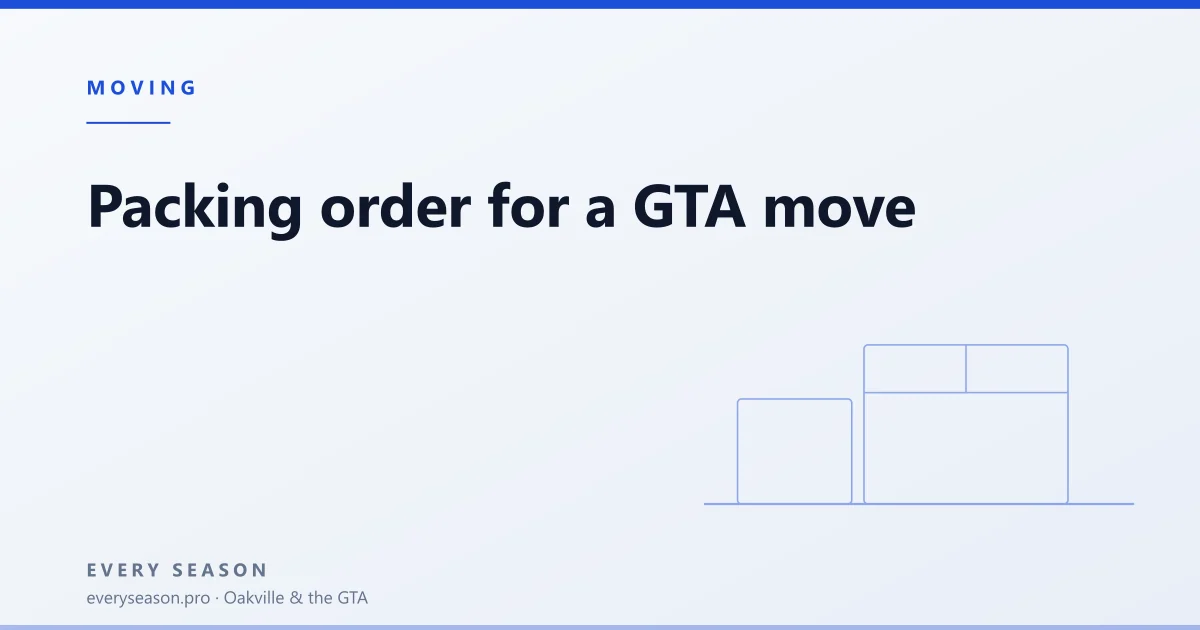 Editorial banner reading 'Packing order for a GTA move' with a line-drawn moving box motif on a light background