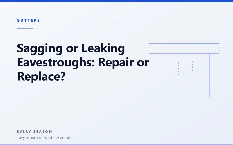 Light editorial banner reading Repair or Replace, with a gutter motif, for a guide to sagging and leaking eavestroughs in the GTA