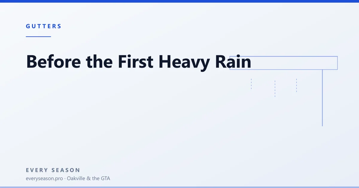 Light editorial banner reading Before the First Heavy Rain with a gutter and downspout motif