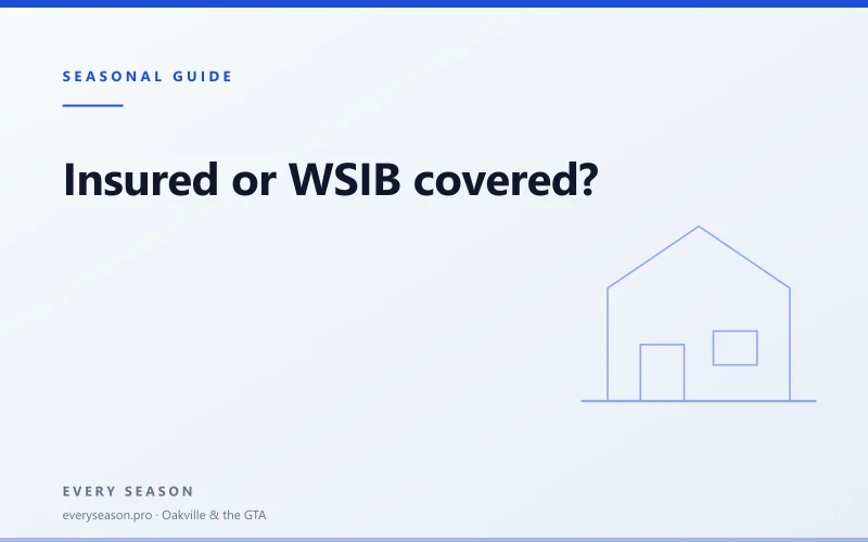 Light editorial banner reading What insured and WSIB coverage mean, with a house outline motif